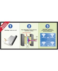 Mold-Align 76,2 cm x 1 m